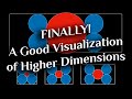 FINALLY! A Good Visualization of Higher Dimensions