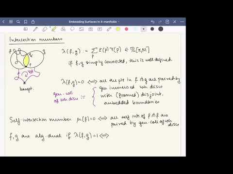 Arunima Ray: Embedding surfaces in 4-manifolds