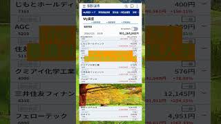 #資産形成,#投資戦略,#投資信託,#ETF,#インデックス投資,#積立投資,#NISA,#新NISA,#つみたてNISA,#iDeCo,#配当金,#配当利回り,#決算,#決算分析