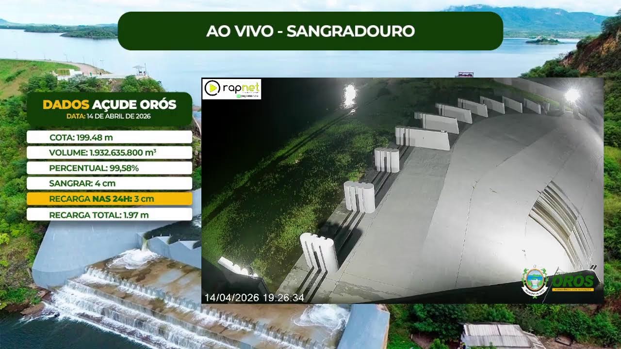 Imagem da notícia Prefeitura instala câmera no Orós para transmitir sangramento do açude ao vivo; veja onde acompanhar
