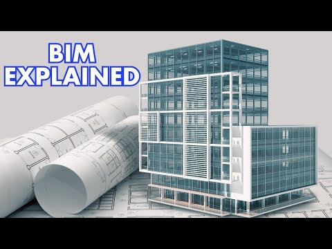 What is BIM? Understand Building Information Modeling