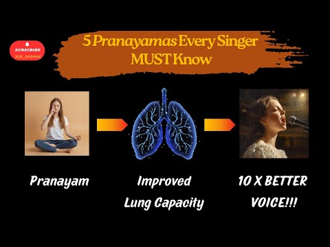 How Breath Control Can Transform Your Singing |Pranayama for Singers|Practice techniques|Lesson 3