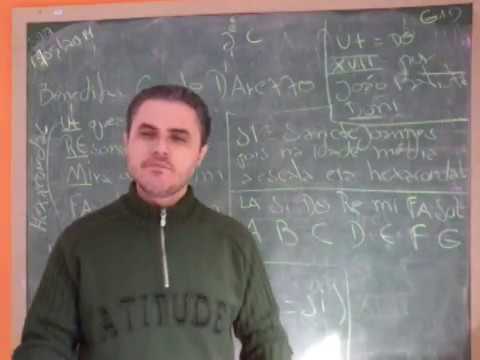 Historia Do Brasil - Claudiomar Souza