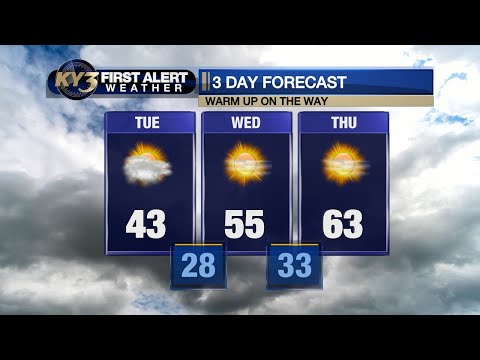 FIRST ALERT WEATHER: Cool Tuesday before a warm up begins Wednesday
