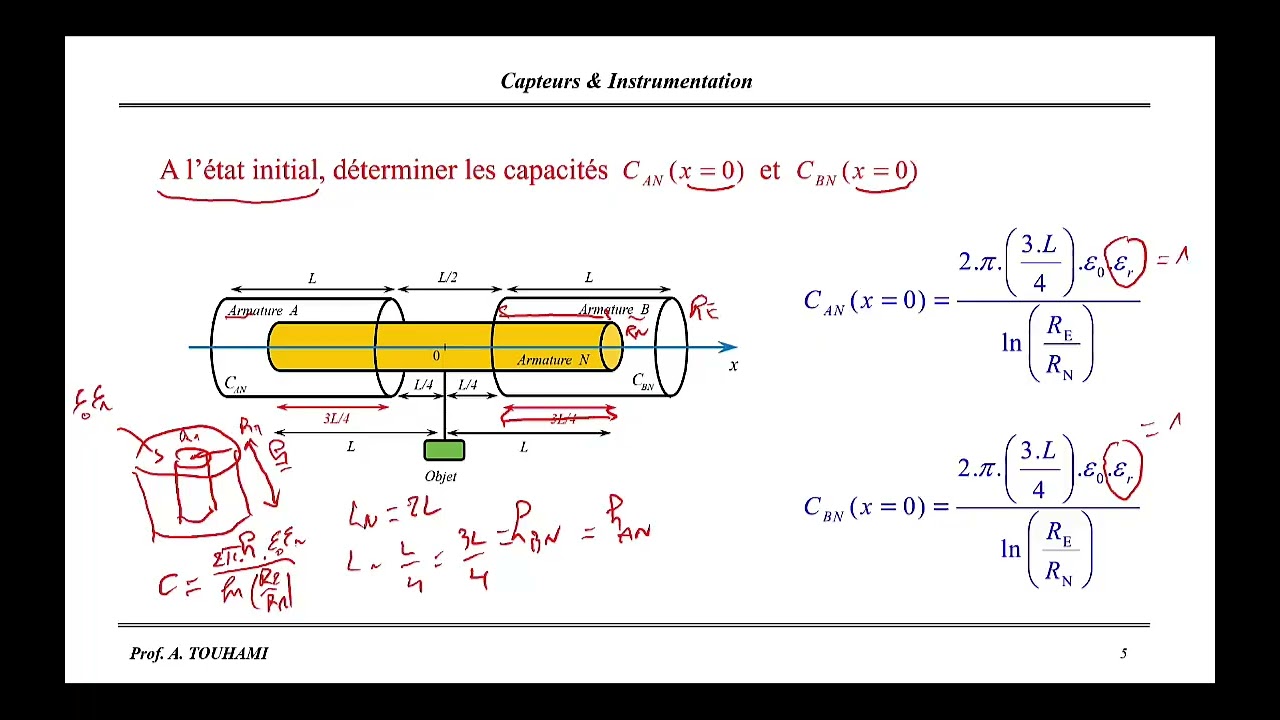 Capteur capacitif de déplacement à noyau mobile