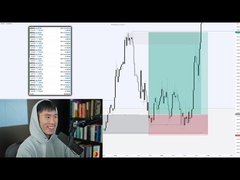 Brad Trades and 2 more