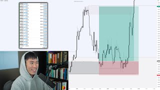Making $85k Live Trading (THIS LIQUIDITY STRATEGY ALWAYS WORKS)