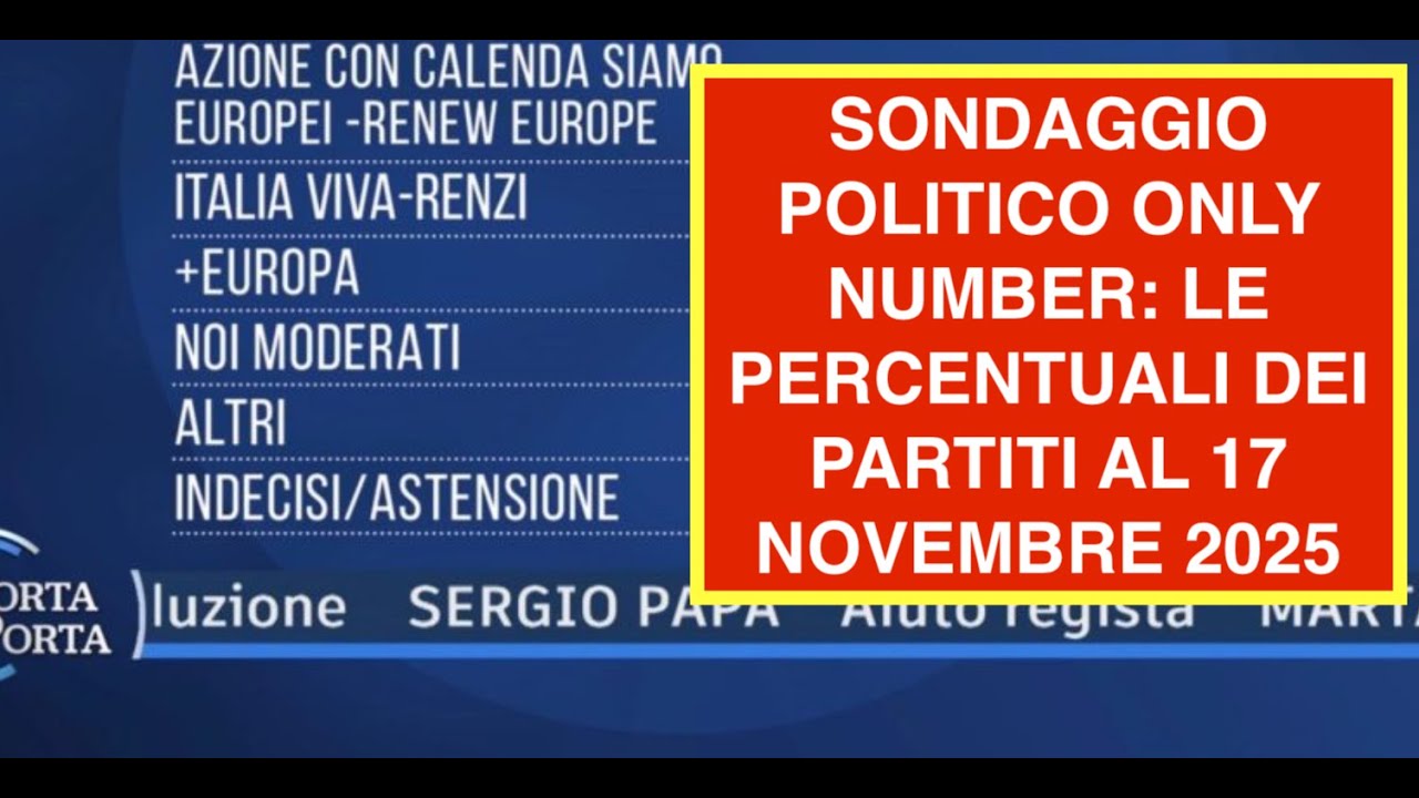SONDAGGIO POLITICO ONLY NUMBER: LE PERCENTUALI DEI PARTITI AL 17 NOVEMBRE 2025