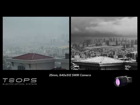 SWIR Camera Performance in Rain & Fog | TEO-SW-UC-25