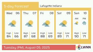 Weather in Lafayette Indiana - Tuesday, Aug 05, 2025