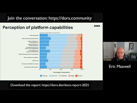 DORA Community Discussion - Platform Engineering - 2025 DORA Report
