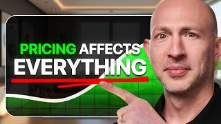 What Actually Works Right Now In Pricing (Consulting Space)