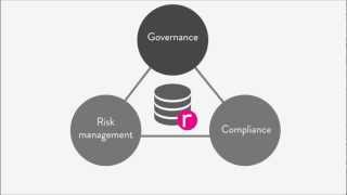 Why a GRC Framework? | Governance Risk and Compliance