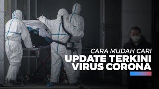 Tips & Cara Mudah Mengetahui Update Terkini tentang Virus Corona yang Selalu Diperbarui & Terpercaya