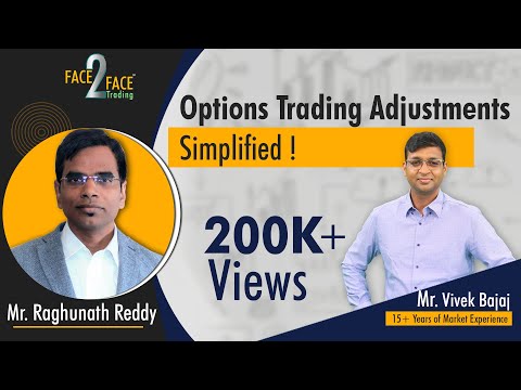 elearnmarkets youtube video