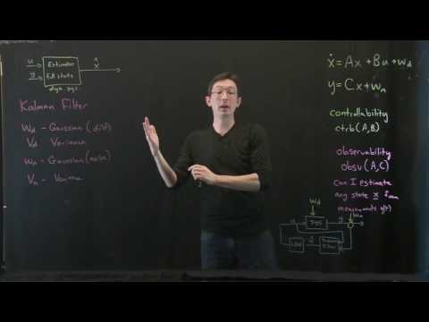 The Kalman Filter [Control Bootcamp]