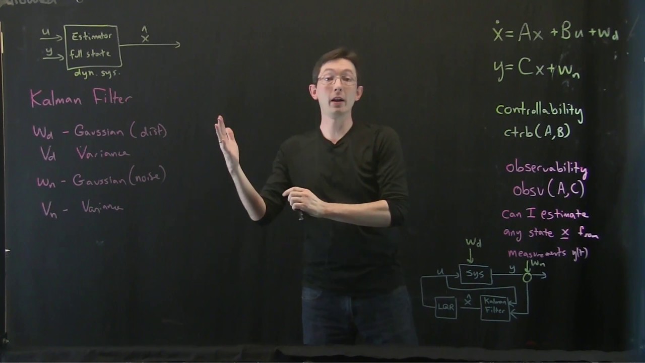 What do we mean by saying the Kalman filter is an optimal estimator?