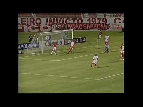 Internacional 2 x 0 Inter de Santa Maria - Campeonato Gaúcho 2008