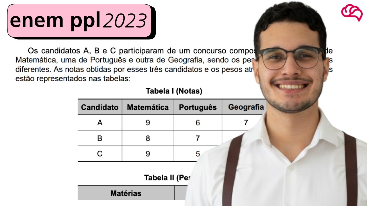 Resolução em Vídeo — Questão 145 ENEM 2023 PPL