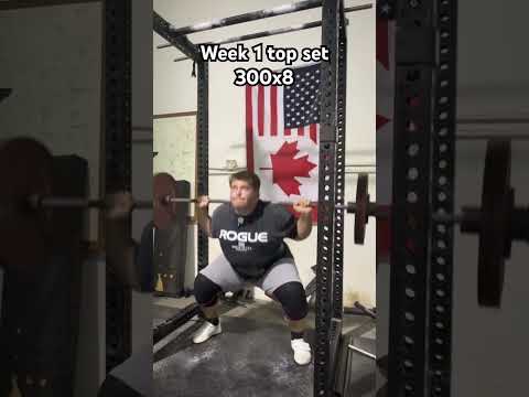 W1D1: New block #motivation #lifter #gym #power #powerlifter #gymmotivation #liftingzone