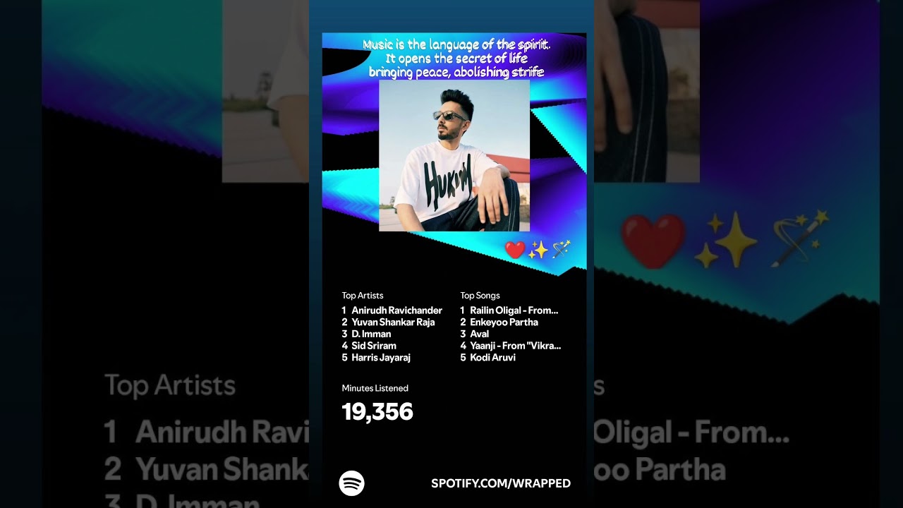 Naan 19356 minutes Spotify la song ketruken..🤩 Neenga evlo poi paarunga #spotify #spotifyplaylist