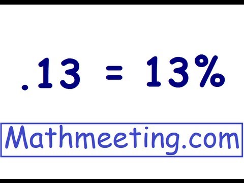 Heres A By Math Meeting Showing You How To Convert From A Decimal To A Percent Its Probably The Simplest Conversion In This Area Heres A By Math Meeting Showing You How To Convert From A Decimal To A Percent Its Probably The Simplest Conversion In This Area