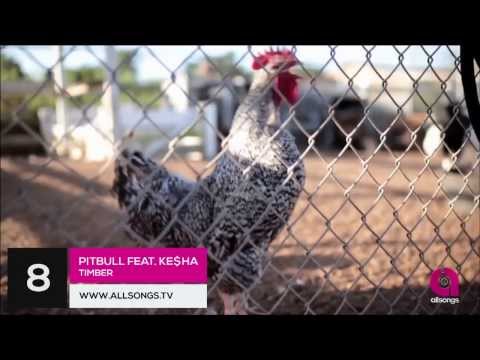 Classifica Canzoni 2014: Hit Parade Italia 06 al 12 gennaio 2014