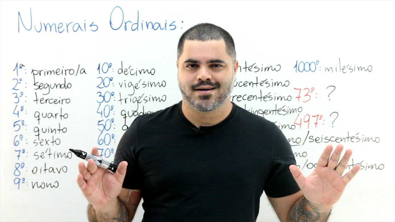 🔵 Como Escrever Numerais Ordinais por Extenso de 1º a 1000º? | Curso Pré-Matemática | Aula 3