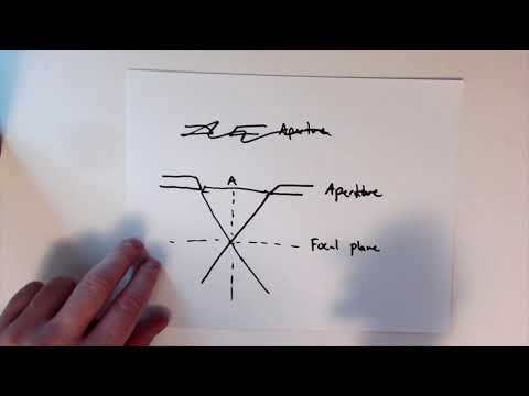 MSE585 F20 Lecture 3 Module 1 - Microscope Parameters