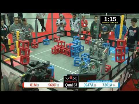2015 VRC Math Q67 - 81M 569D vs 3947A 7261A - 60 to 62 - VEX Worlds 2015 - Math Division