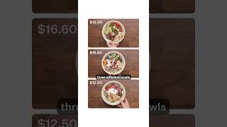 Kava Bowls at Home: 65% Cheaper — Full Breakdown & Transcript
