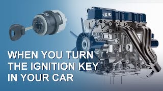 What happens when you turn the ignition key in your car? Internal combustion engine (Car Part 1)
