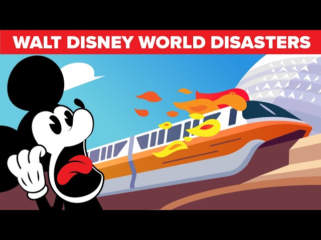 Video de pronunciación de Walt Disney World en Inglés