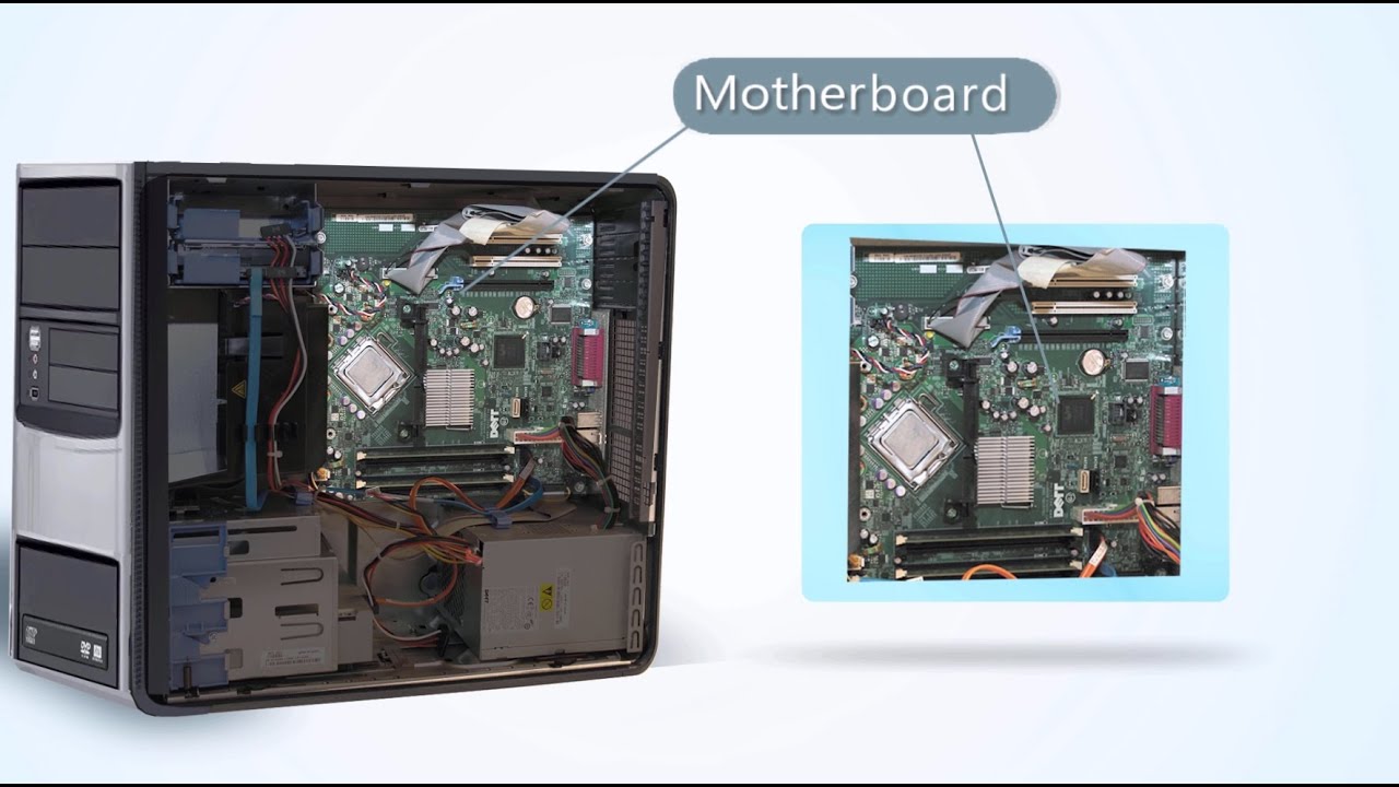 E-Learning Video Internal PC Components E-Learning Video Internal PC Components