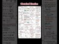 Chemical Kinetics One Shot Neet 2025 Short Notes Neet 2025 Class 12 Chemistry