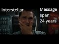 Interstellar (2014) - Scene “Messages span: 23 years"