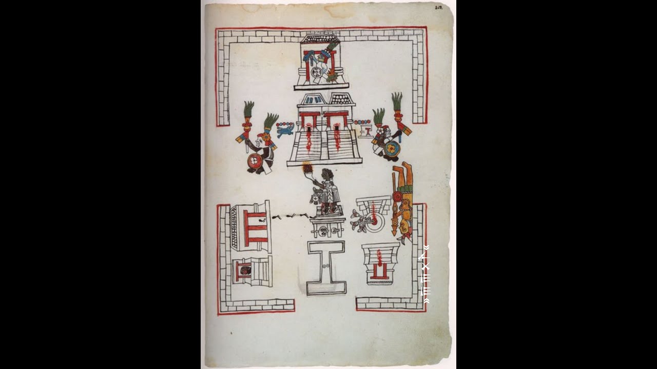 Centro Ceremonial de Tenochtitlan. Proyecto Mesoamérica.