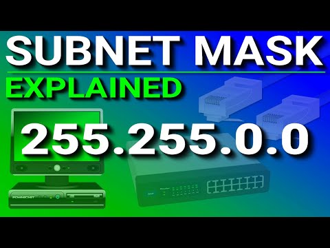 , title : 'Subnet Mask - Explained'