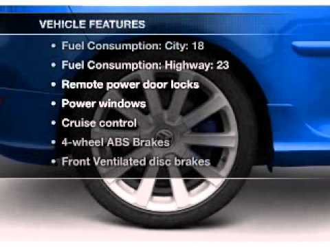 2008 Volkswagen R32 - Waldorf MD