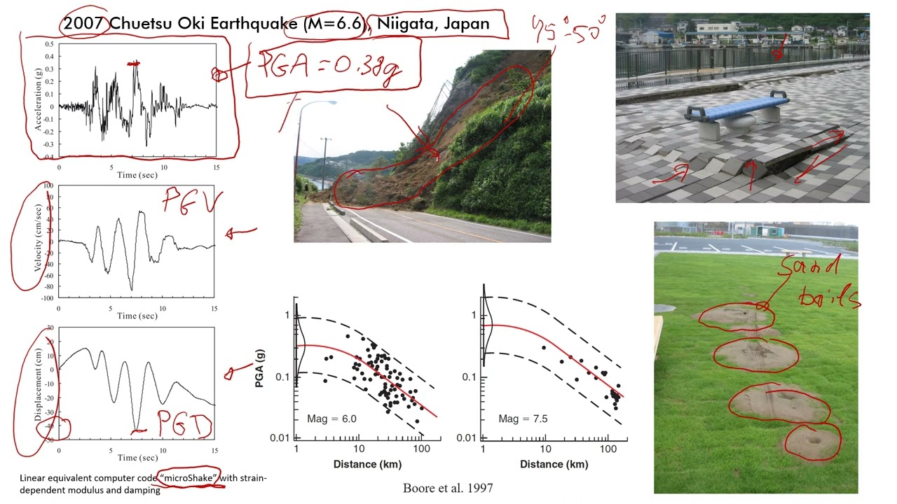 How to Understand Earthquake Seismic Records | Examples Explained earthquake #engineering #education