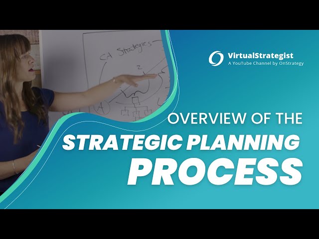 Video pronuncia di Strategic in Inglese