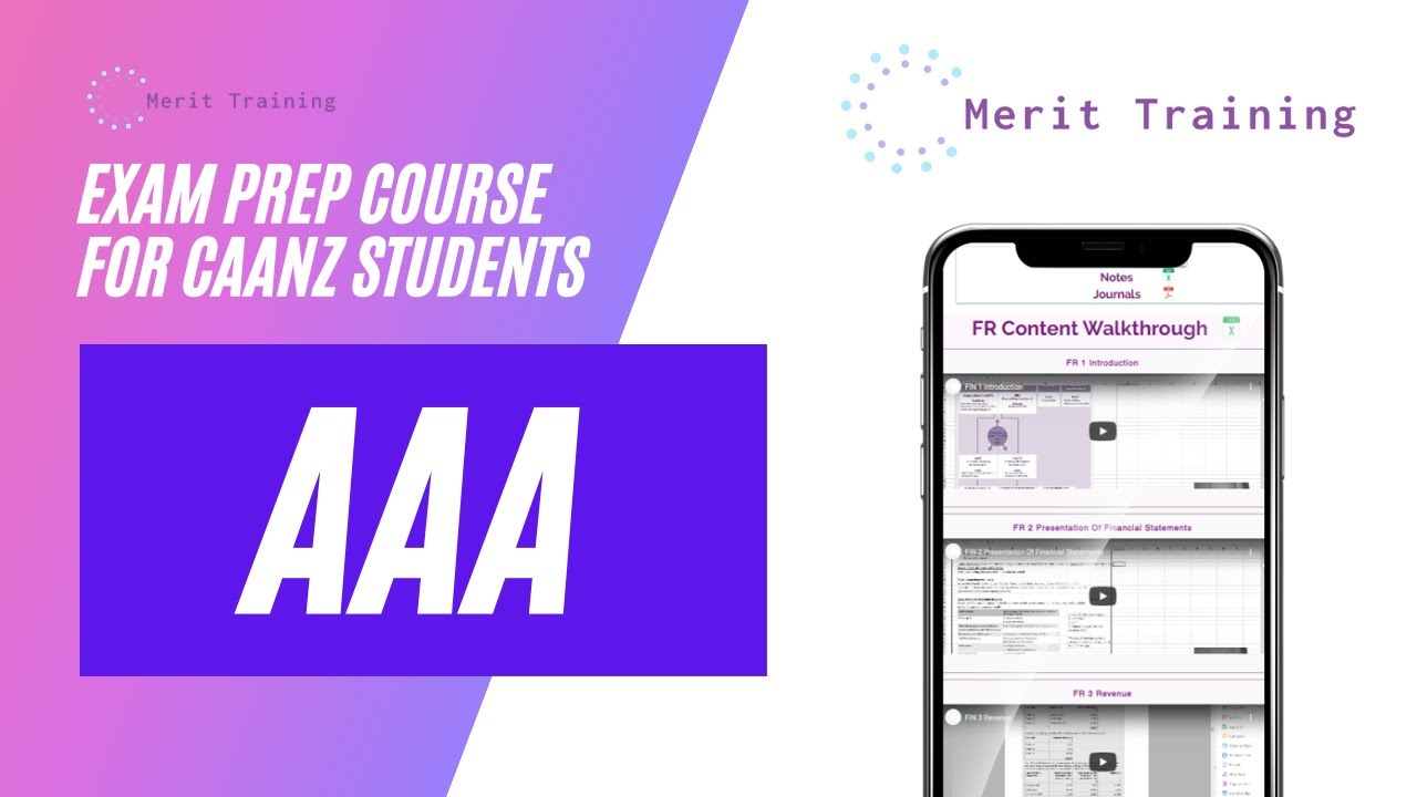 Audit Chapter 3: Risk Assessment - AAA CAANZ Subject Explained