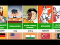 Mom Punishment From Different Countries