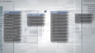 XtractEdge YouTube Video