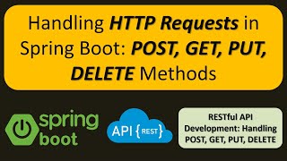 Adding Methods to Handle POST,GET, PUT, DELETE HTTP requests - RESTful Web Services with Spring Boot