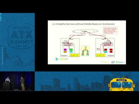 Cerner's Journey Towards a Secure Software Defined Data Center