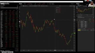 Trading Options with Tom Sosnoff