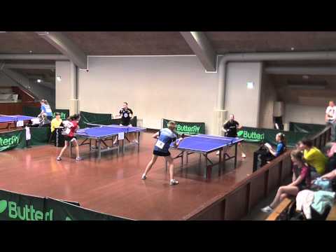 Eriksson - Ziberova and Lundström - Itkina (Helsinki Open 2014)