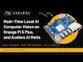 Standalone AI on Orange Pi 5 Plus | Step-by-Step Guide