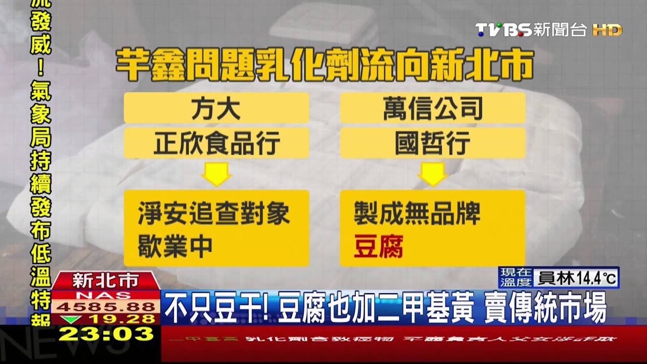 不只豆干!豆腐也加二甲基黃 賣傳統市場